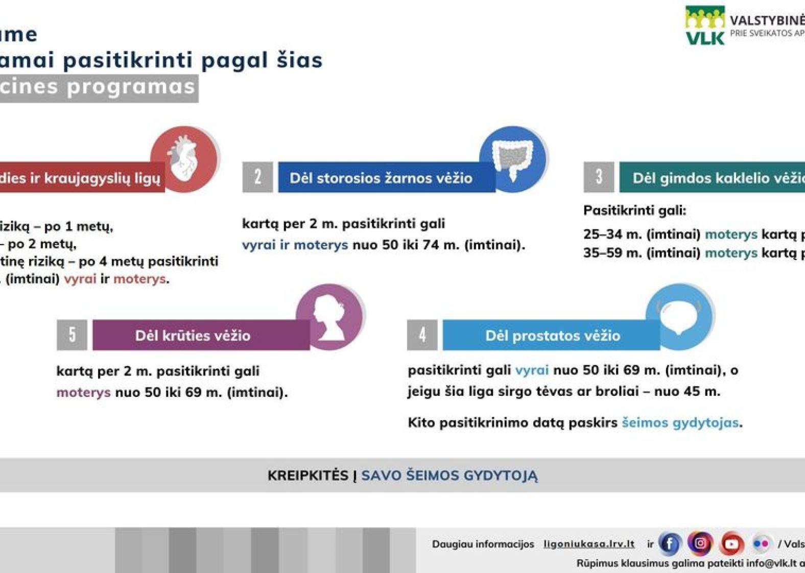 Naudinga informacija apie 