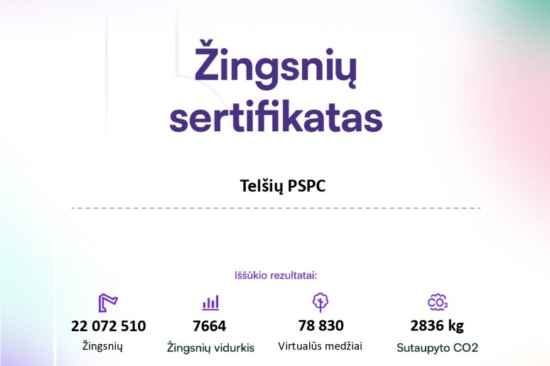VšĮ Telšių r. PSPC "Sveikiausia bendruomenė per visą rajoną 2024" -0002