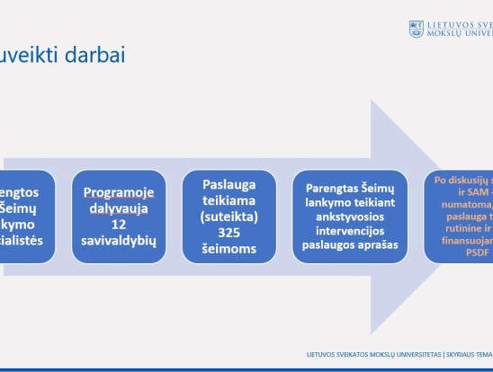 Šeimų lankymo specialisto svarba. Pranešėjas: LSMU doktorantė Milda Naginevičiūtė-15