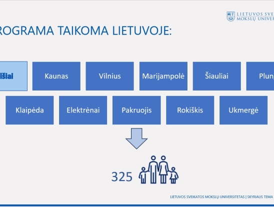 Šeimų lankymo specialisto svarba. Pranešėjas: LSMU doktorantė Milda Naginevičiūtė-7